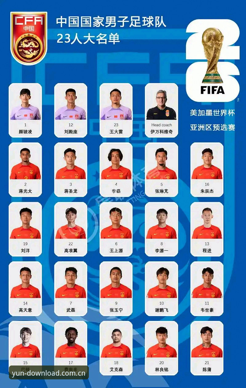 开运正版APP 中国足协第三批禁足名单公布后,如何在开运正版APP上安全获取最新赛事动态?