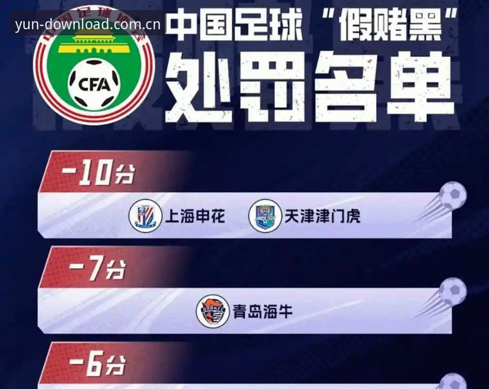 中国足协第三批禁足名单公布后，如何在开运正版APP上安全获取最新赛事动态？